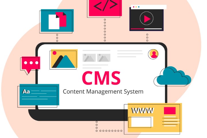 CMS Integration